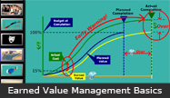 Earned Value Management